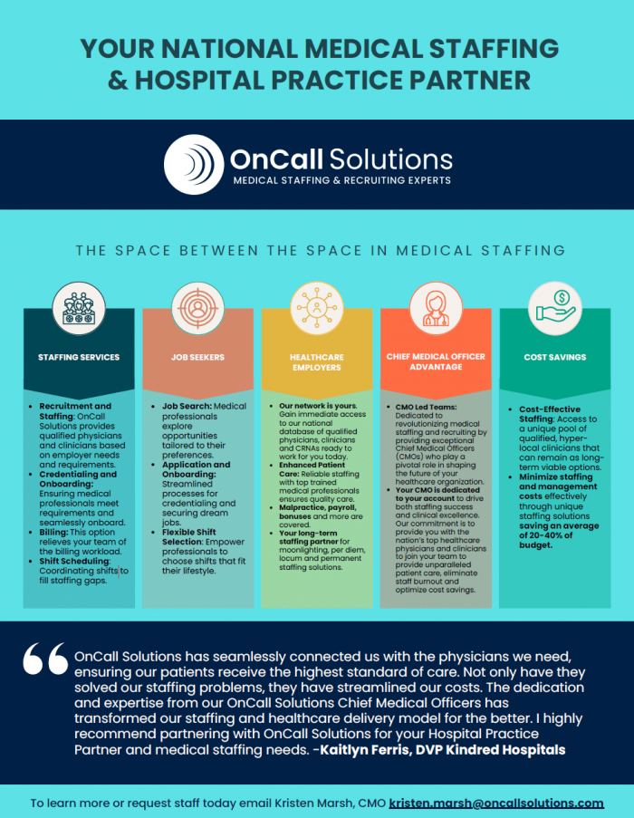 OnCall Solutions - Hospital Practice Partner